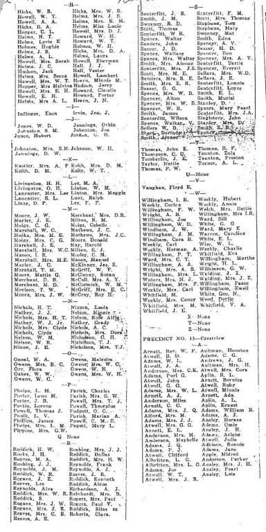 1927 Niceville Voters